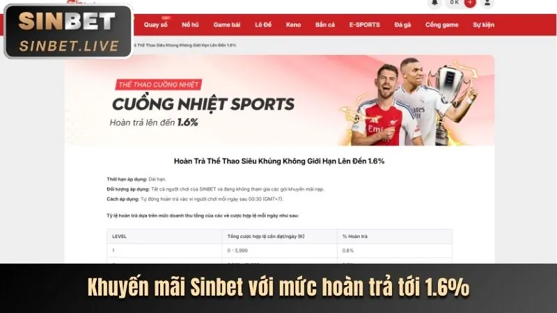 Thưởng nạp lại hàng ngày BC1